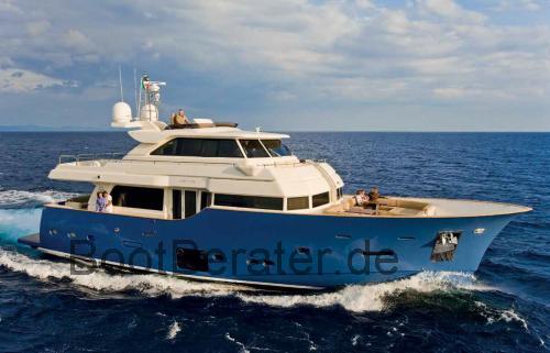 Mochi Craft Long Range 23  technische daten 